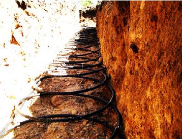 Geothermal heat pump coils being buried underground in a horizontal loop configuration