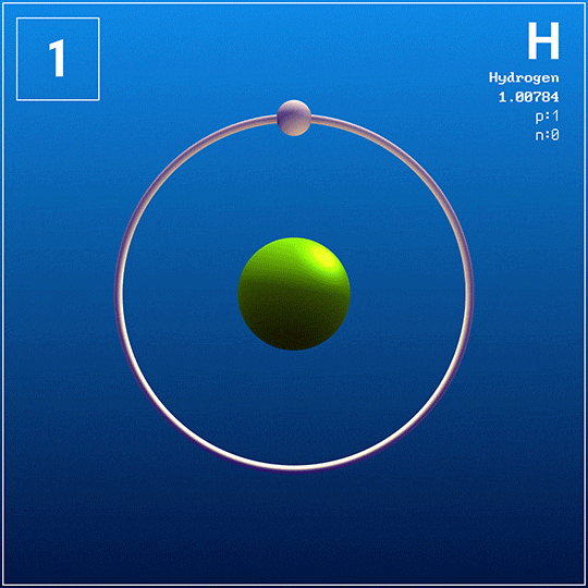 A closer look at hydrogen, the smallest atom with the biggest impact. This is the "solar-system" model for hydrogen.